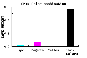 #6D676F color CMYK mixer