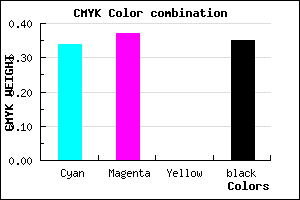 #6D68A6 color CMYK mixer