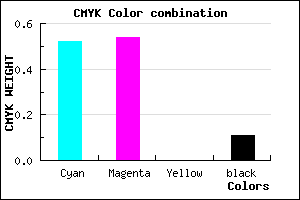 #6D68E2 color CMYK mixer