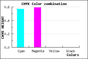 #6D68FF color CMYK mixer
