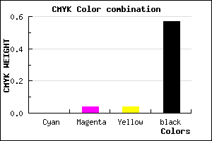 #6D6969 color CMYK mixer