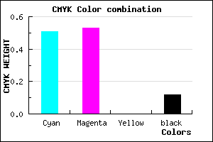 #6D6AE0 color CMYK mixer
