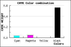 #6D6B71 color CMYK mixer
