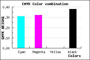 #6D6B9D color CMYK mixer