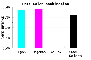 #6D6BAD color CMYK mixer