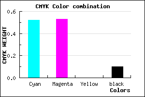 #6D6BE5 color CMYK mixer
