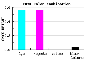 #6D6BF5 color CMYK mixer