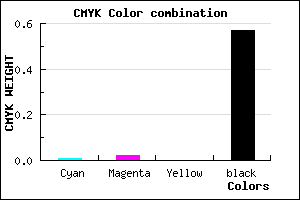 #6D6C6E color CMYK mixer