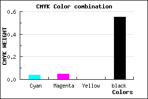 #6D6C72 color CMYK mixer