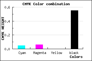 #6D6C73 color CMYK mixer