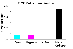 #6D6C75 color CMYK mixer
