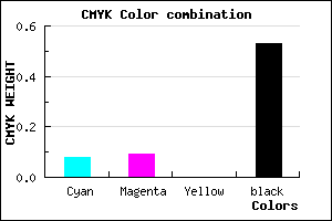#6D6C77 color CMYK mixer
