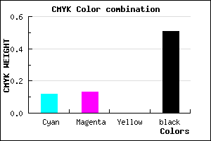 #6D6C7C color CMYK mixer