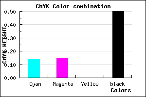 #6D6C7F color CMYK mixer