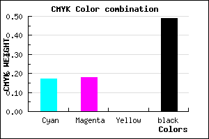#6D6C83 color CMYK mixer