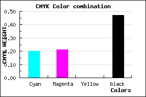 #6D6C88 color CMYK mixer