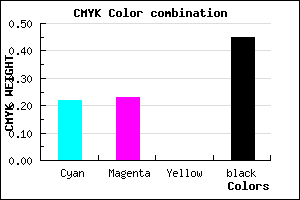 #6D6C8C color CMYK mixer