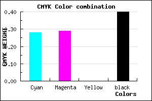 #6D6C98 color CMYK mixer