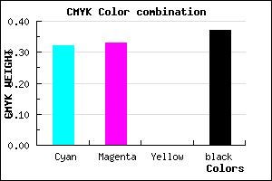 #6D6CA1 color CMYK mixer