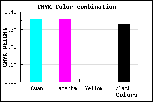 #6D6CAA color CMYK mixer
