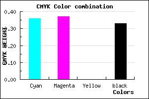 #6D6CAB color CMYK mixer