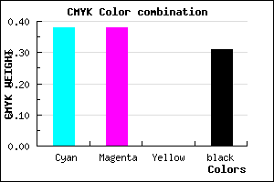 #6D6CAF color CMYK mixer