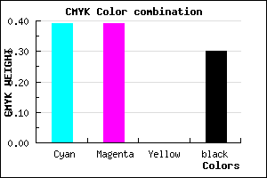 #6D6CB2 color CMYK mixer