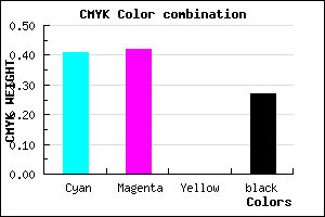 #6D6CBA color CMYK mixer