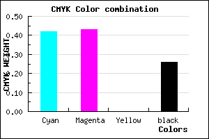 #6D6CBC color CMYK mixer