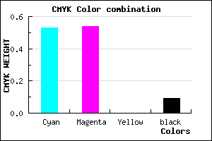 #6D6CE9 color CMYK mixer