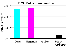 #6D6CEF color CMYK mixer