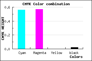 #6D6CFA color CMYK mixer