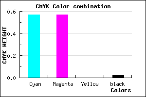 #6D6CFB color CMYK mixer