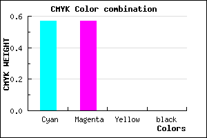 #6D6CFE color CMYK mixer