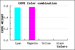 #6D6CFF color CMYK mixer