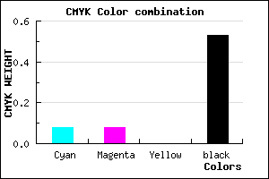 #6D6D77 color CMYK mixer