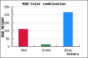 rgb background color #6D0CD7 mixer