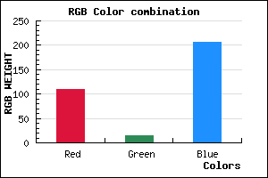 rgb background color #6D0FCF mixer