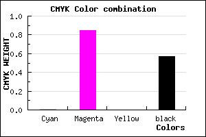 #6D106E color CMYK mixer