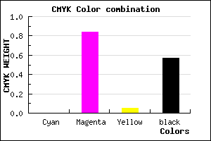 #6D1168 color CMYK mixer