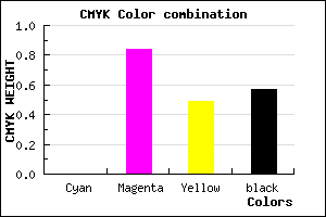 #6D1138 color CMYK mixer