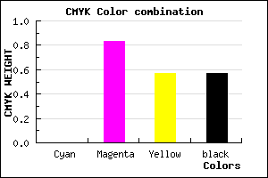 #6D122F color CMYK mixer