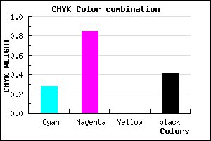 #6D1797 color CMYK mixer