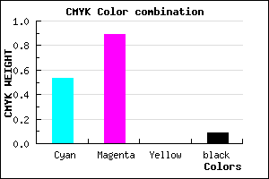 #6D19E7 color CMYK mixer