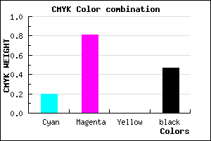 #6D1A88 color CMYK mixer
