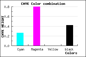 #6D1D94 color CMYK mixer