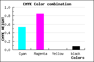 #6D22EA color CMYK mixer