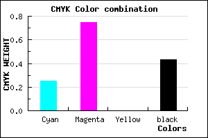 #6D2492 color CMYK mixer