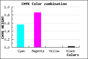 #6D24F9 color CMYK mixer