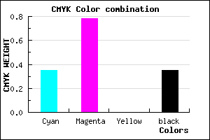 #6D25A7 color CMYK mixer